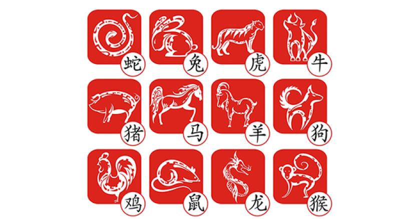 Horoscope chinois personnalisé du jour