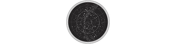 Horoscope du jour